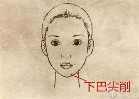 下巴面相女|下巴面相图解,下巴面相分析,怎么看下巴面相